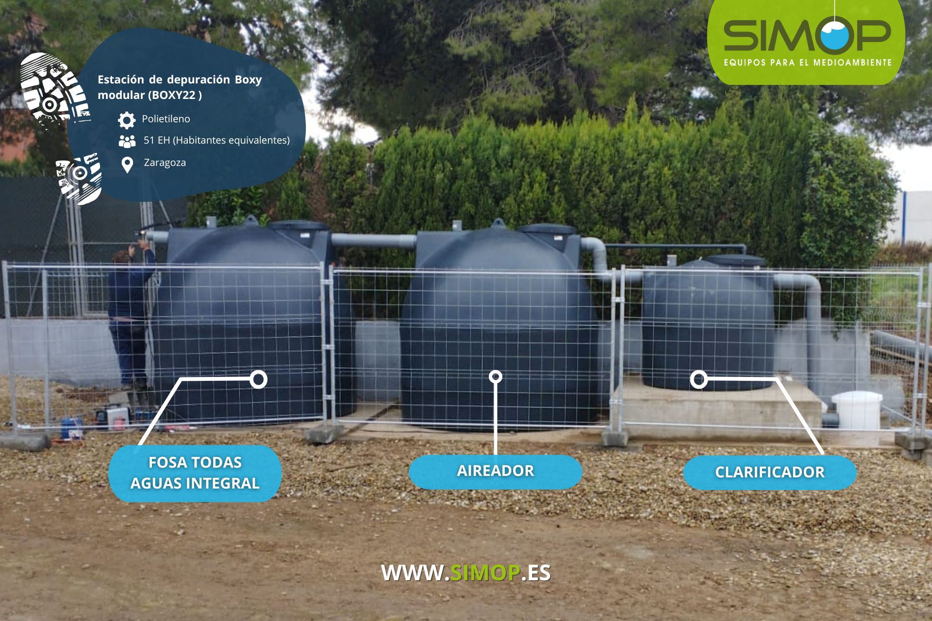 🔧💧 Depuradora BIOXY fabricada por SIMOP ESPAÑA para un hotel en la provincia de Zaragoza 💧🔧